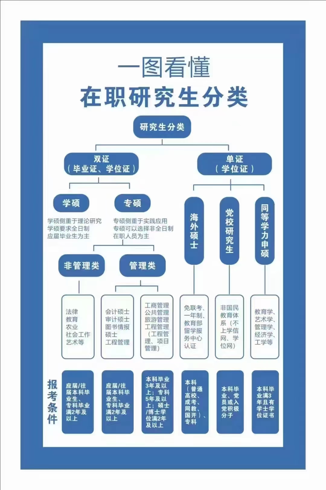 696492ba2308f381916161ae2024dd8